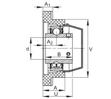 軸承座單元 RCJY35-TV-VA, 四孔塑料軸承座,內(nèi)圈帶平頭螺釘?shù)耐馇蛎媲蜉S承,耐腐蝕設(shè)計(jì),R 型密封 軸承座單元 RCJY35-TV-VA, 四孔塑料軸承座,內(nèi)圈帶平頭螺釘?shù)耐馇蛎媲蜉S承,耐腐蝕設(shè)計(jì),R 型密封