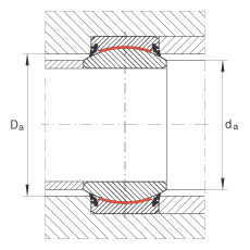 關節軸承 GE90-UK-2RS, 根據 DIN ISO 12 240-1 標準, 免維護，兩側唇密封