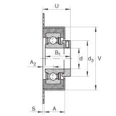 軸承座單元 RCSMF15, 帶兩個螺栓孔的法蘭的軸承座單元，鋼板，橡膠襯墊，偏心鎖圈，P型密封