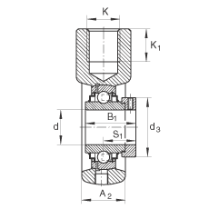 吊裝式軸承座單元 RHE25, 鑄鐵軸承座,帶偏心鎖圈的外球面球軸承,R 密封 吊裝式軸承座單元 RHE25, 鑄鐵軸承座,帶偏心鎖圈的外球面球軸承,R 密封